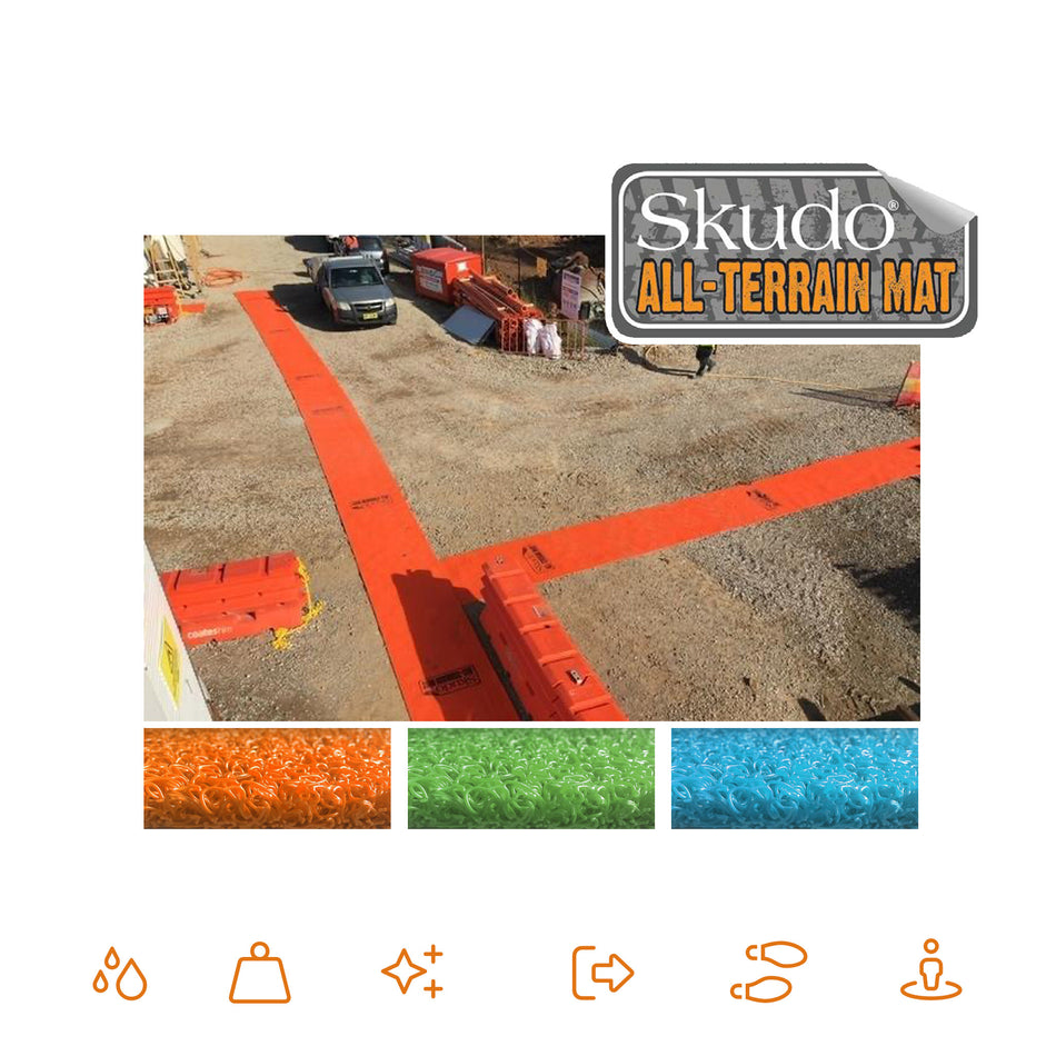 Skudo All-Terrain Mat - Durable Safe Traffic Zones