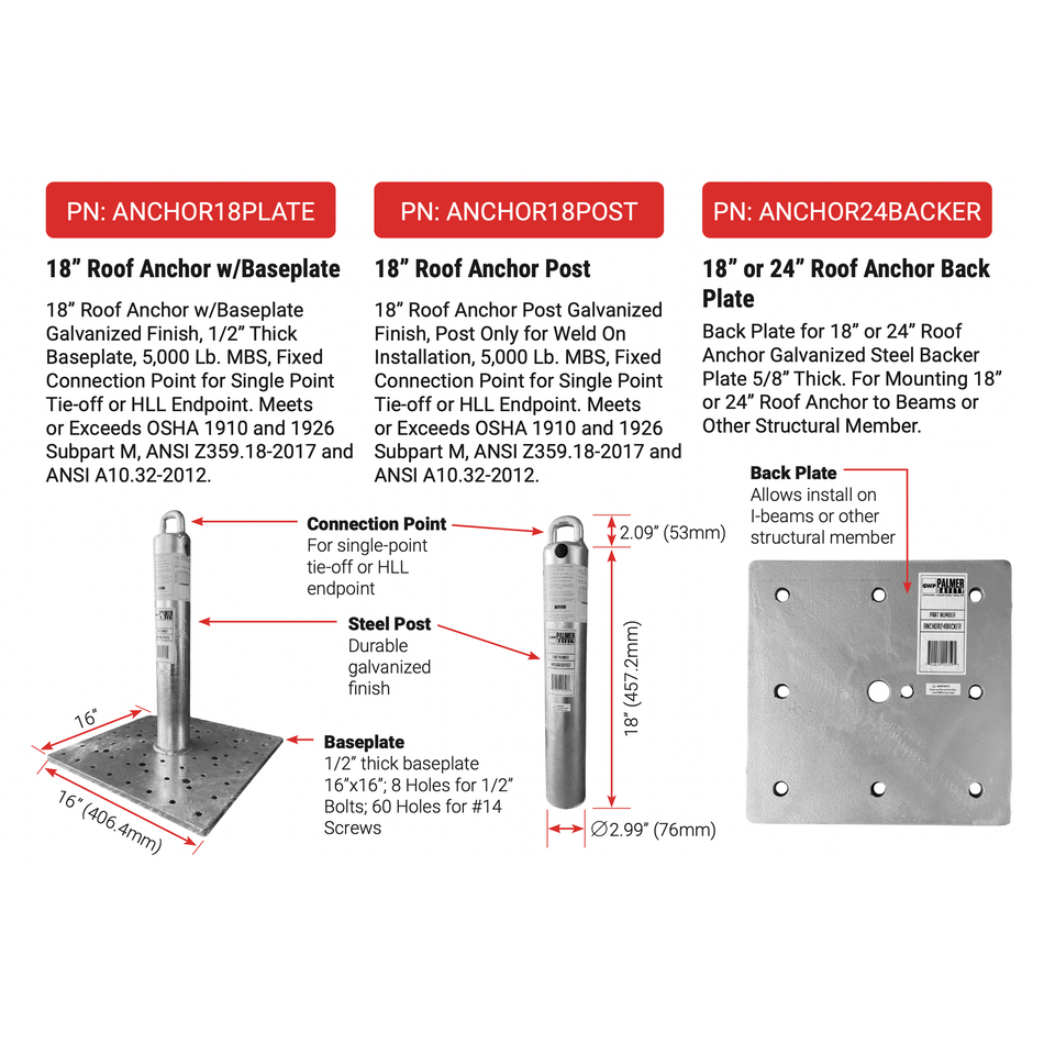 Palmer Safety 18 in. or 24 in. Roof Anchor Back Plate - ANCHOR24BACKER