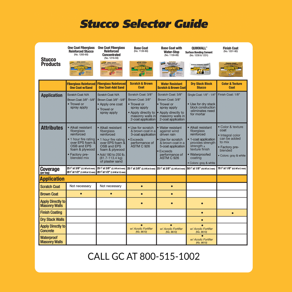 Quikrete Scratch and Brown Base Coat Stucco - 1139